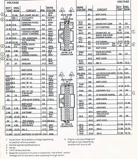 Where is the ecm located on the concorde 2000 